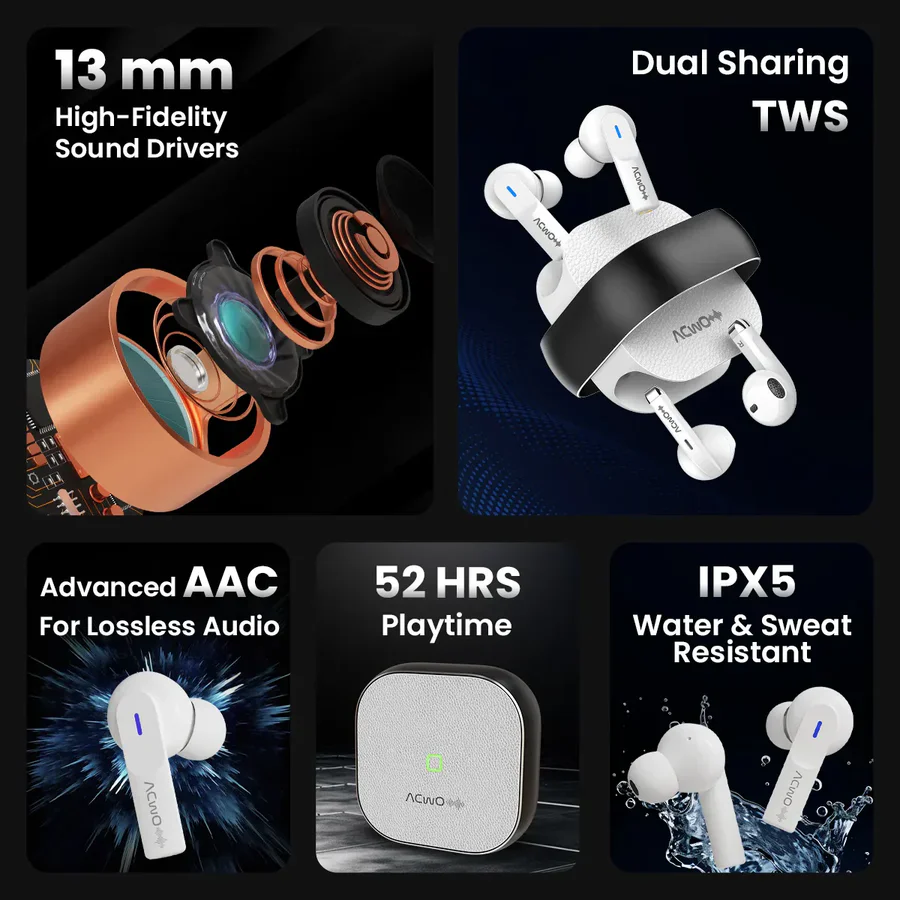 DwOTS Fire Earbuds - Image 8
